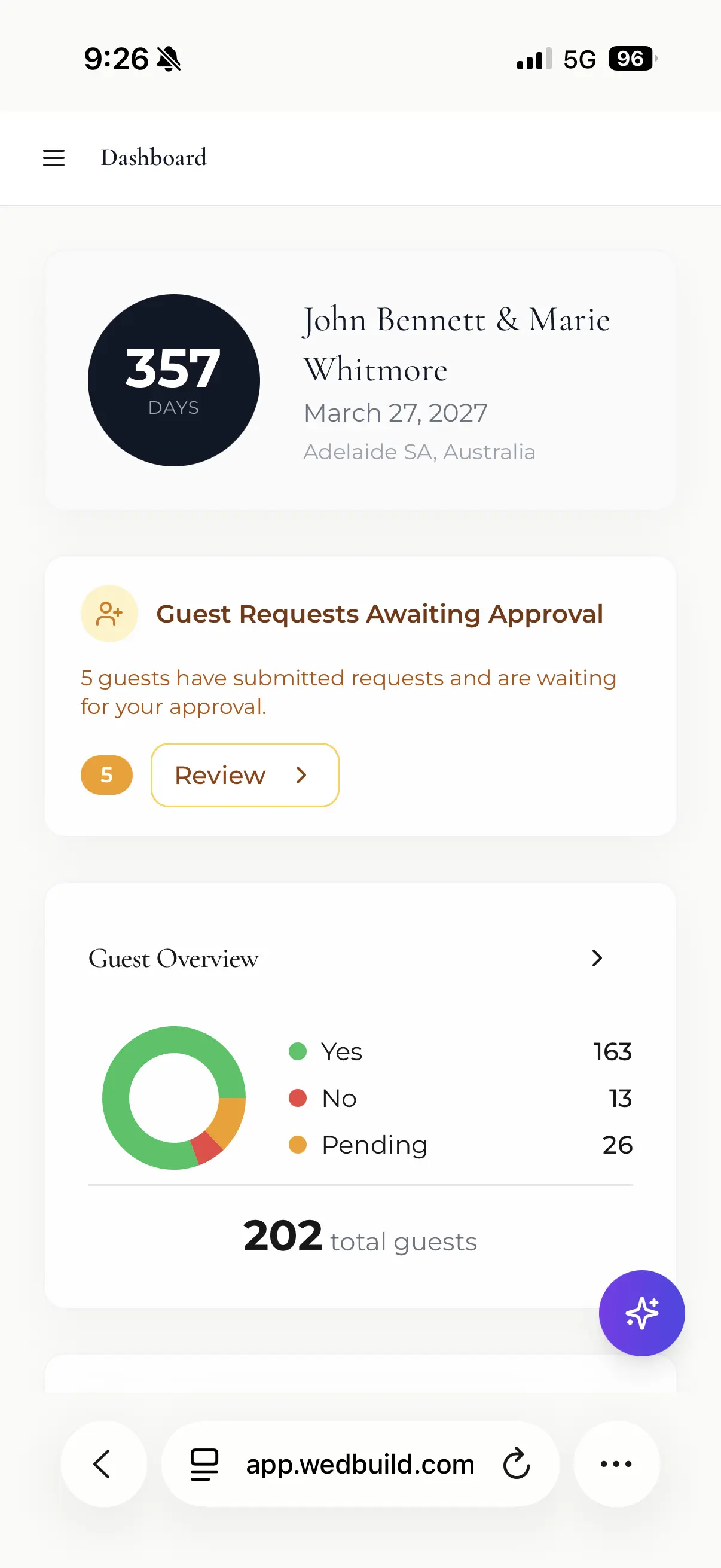Dashboard overview on mobile