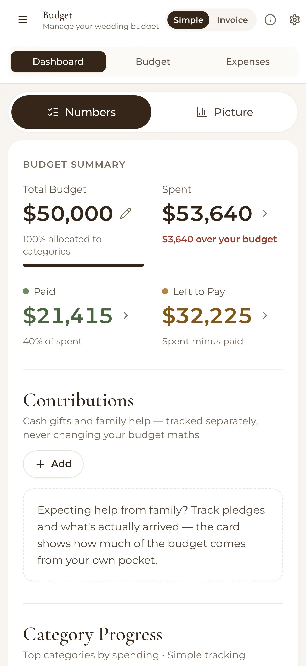 Wedding budget dashboard on a phone: total budget, spent, paid and left to pay