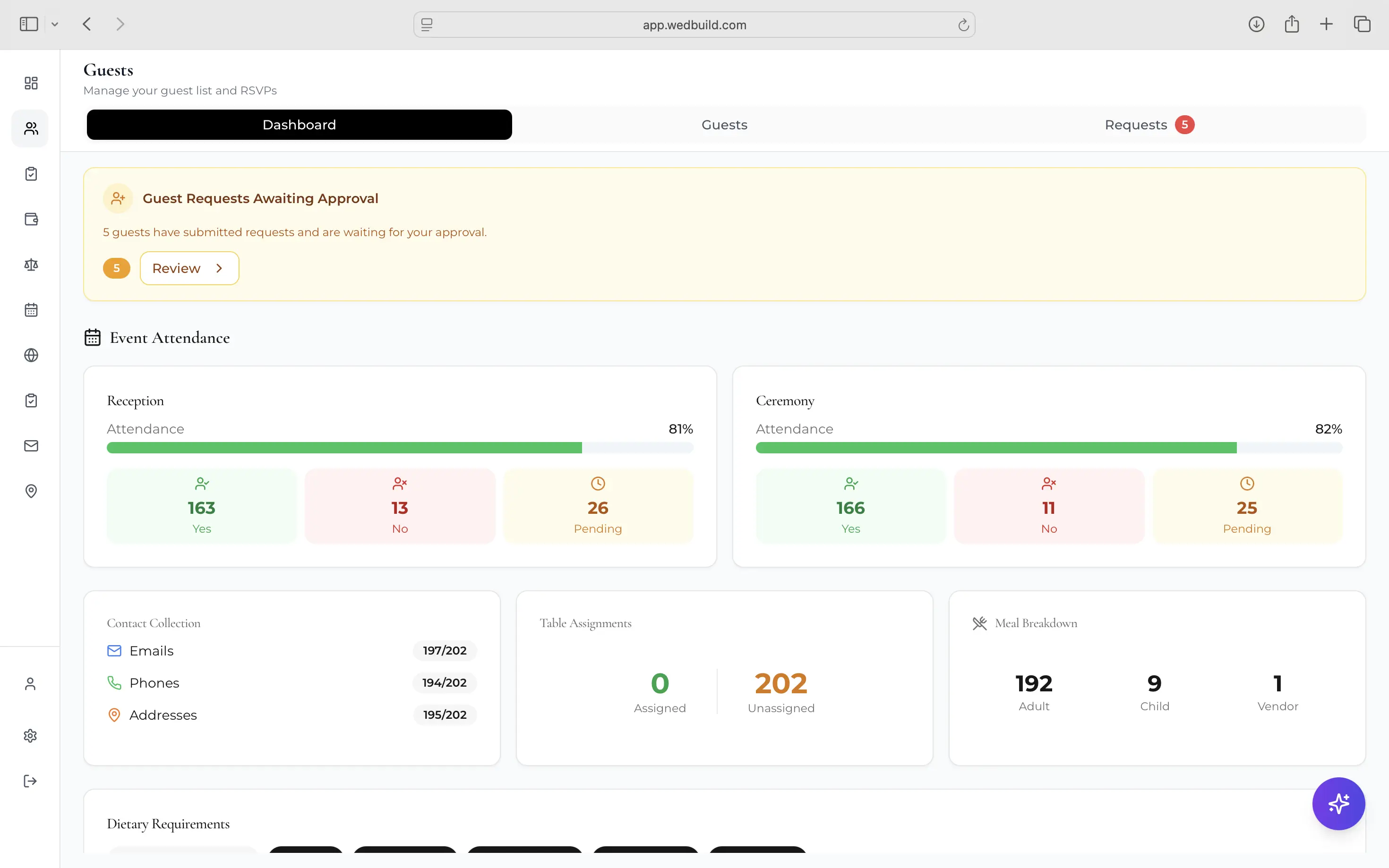 Guest dashboard with attendance stats, contact collection and meal breakdown