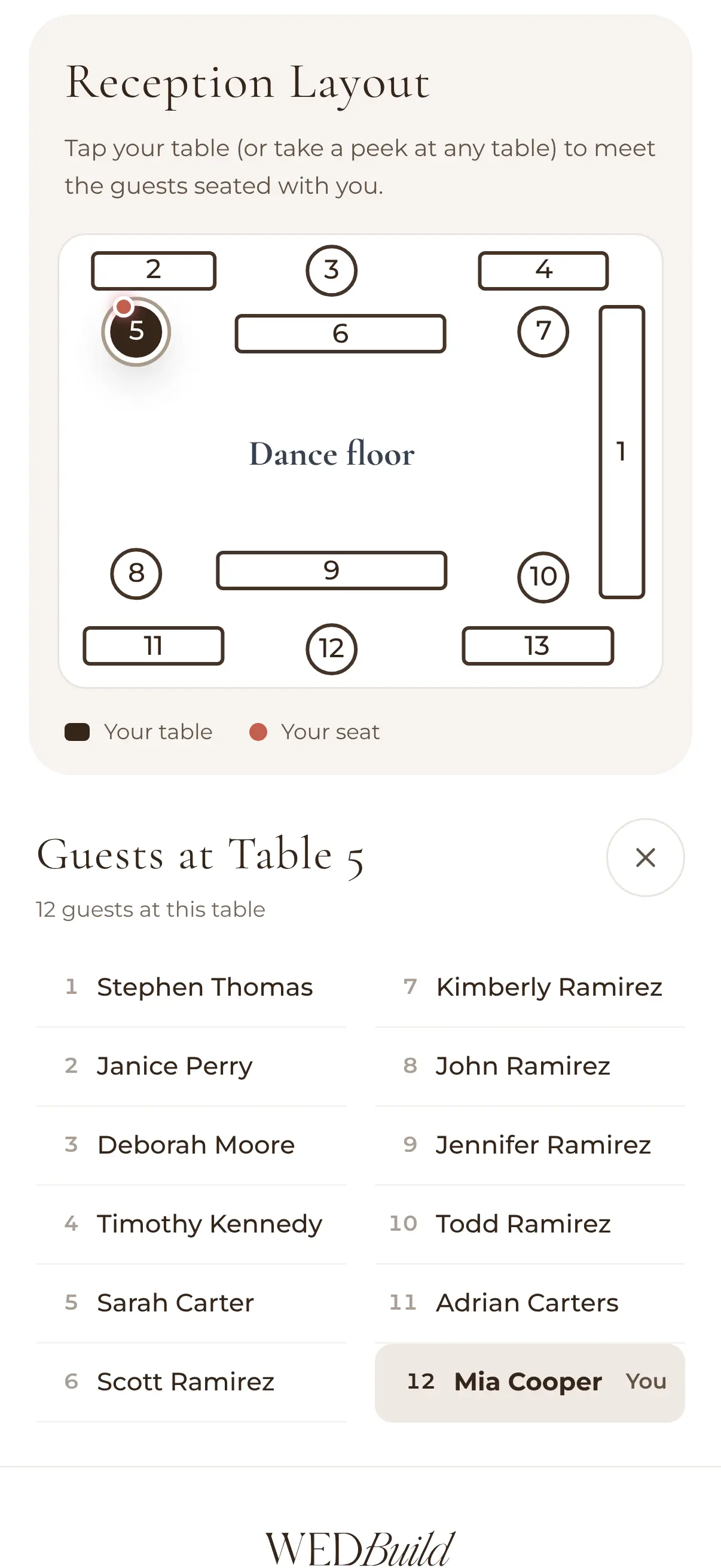 Find My Seat on a guest's phone: the reception layout, and who is sitting at table 5