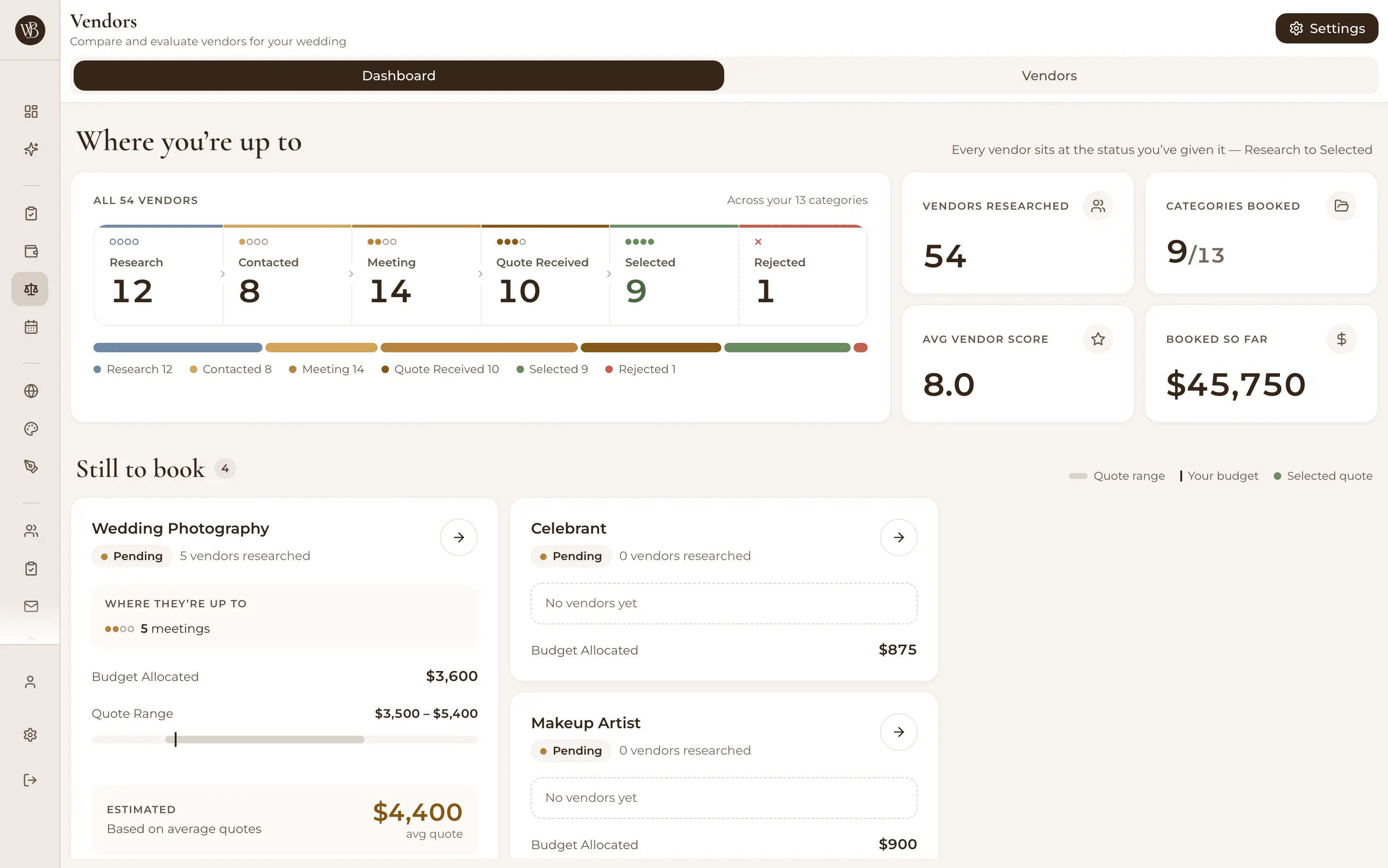 Vendor dashboard with categories, statuses and aggregate stats